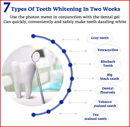 Teeth Whitening Accelerator Smart LED Blue Light Portable USB/iPhone/Android Charging Device Teeth Whitener Light Gum Tray